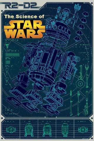 Locandina di Star Wars - Il futuro è realtà